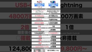 新型 iPhone 15発表！前モデル14との違い１２選！ #iphone15