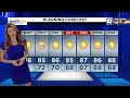 Local 10 News Weather Brief: 02/22/23 Morning Edition