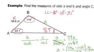 PC30S - T3 - 2.3A sine law