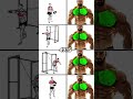 Chest workout l fitness World tv #chestworkout #chest #bodybuilder #workout #gym #fitness #gym