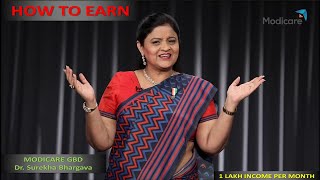 Modicare 1 LAKH Income Plan Presented by Dr. SUREKHA BHARGAVA