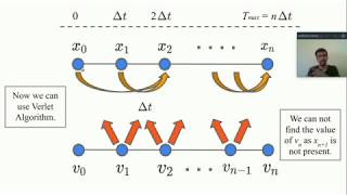 Part 2 : Verlet Algorithm | Beeman Algorithm