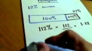 Number Percentages Converting a percentage change into a multiplier HH