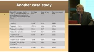 ILSI India: Economic Impacts \u0026 Nutrition Security (Dr. T Jayaraman)