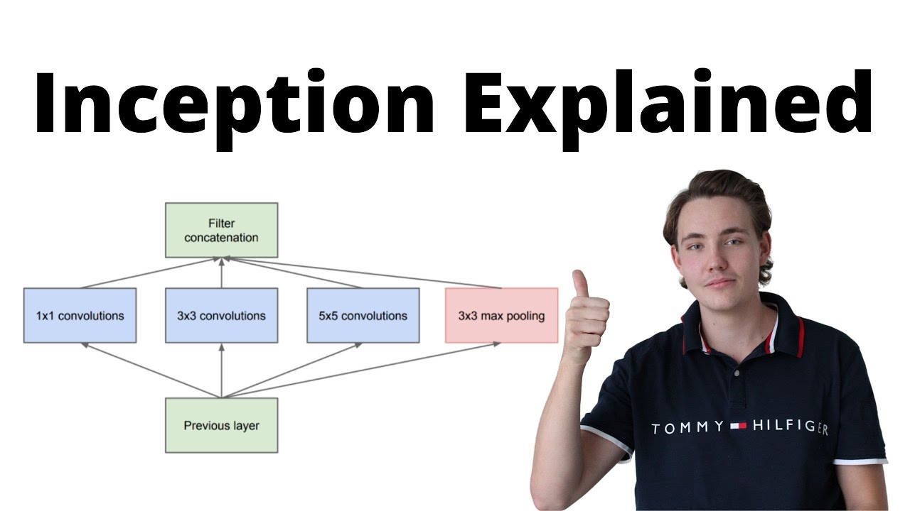 Inception Architecture And Inception Module Explained - Neural Networks ...