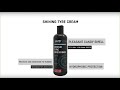 Elite Detailer Creme Tire Dressing - trwała bariera ochronna dla opon samochodowych!