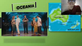 Geografia - 9º ano - tema: Oceania
