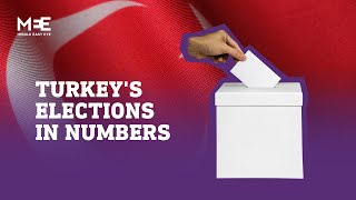 Turkey's 2023 general election in numbers