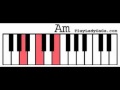 Play Lady GaGa - Bad Romance - Piano Chords