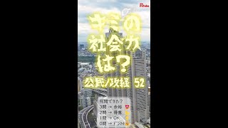 社会力ﾁｪｯｸ(公民・政経) 52 #Shorts