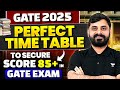 GATE 2025 Perfect Time Table To Secure 85+ Marks In 140 Days | GATE 2025 Strategy