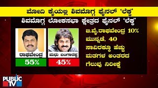 ಯಡಿಯೂರಪ್ಪ ಅಡ್ಡಾದಲ್ಲಿ ಗೆಲ್ಲೋದ್ಯಾರು..? | Madhu Bangarappa vs BY Raghavendra | Final Survey Report