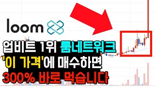 룸네트워크 300% 풀매수 자리 나왔습니다. 못 먹으면 흑우죠? (비트코인, 리플, 마스크네트워크, 스택스, 누사이퍼, 샌드박스, 이더리움, 도지코인, 솔라나)