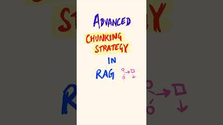 Advanced Chucking Strategy for RAG #llms #ai