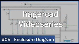 hagercad Videoseries - #05 Enclosure Diagram: 3D Model of your Electrical Distribution