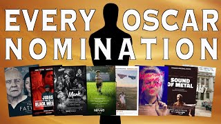 Oscar Nominations 2021 | EVERY Category Breakdown