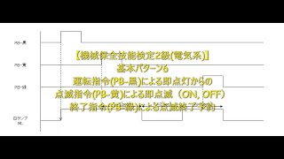 【機械保全技能検定2級（電気系）】課題1 PLCラダー図の基本パターン(Case-6: 運転指令(PB-黒)での即点灯⇒点滅指令(PB-黄)による点滅（ON, OFF）⇒終了指令(PB-緑)終了予約)