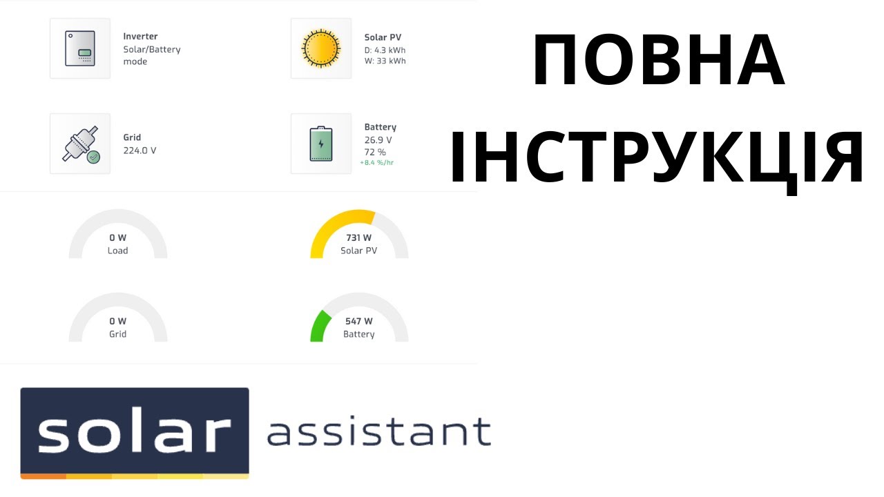 Solar Assistant повна інструкція Youtube