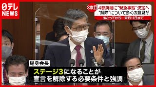 尾身会長「延長もあり得る」“緊急事態宣言”５月１１日解除に一応の了承（2021年4月23日放送「news every.」より）