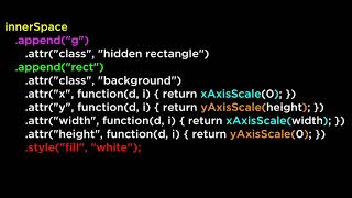 Important D3 Zoom FAQ - D3.js v3 Tutorial