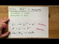 OIL RIG Explained + Examples (Oxidation, Reduction)