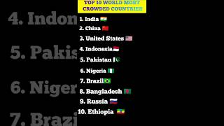 Top 10 World Most Crowded Countries