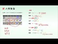 八字命理【六沖 】我的八字地支全沖 子午沖、卯酉沖、辰戌沖 會怎樣、要怎麼解。