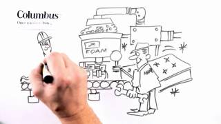 ColumbusManufacturing - Improving Preventative Maintenance Case Study