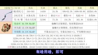 0命夜兰充能武器选择和伤害期望