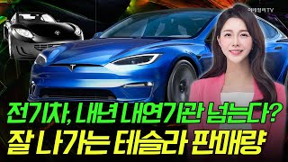 🚀[출근길 경제] 전기차, 내년 내연기관 넘는다? 잘 나가는 테슬라 판매량 | Market Signal (20241227)