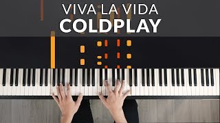 Viva La Vida - Coldplay | Tutorial of my Piano Cover