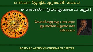 மதுரை மாணவர்களுடன் கலந்துரையாடல் நிகழ்ச்சி-கேள்விகளுக்கு பாஸ்கரா அவர்களின் பதில்கள்.