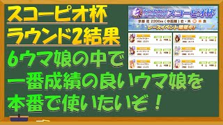 【ウマ娘】スコーピオ杯 ラウンド2結果　誰が一番勝つんだろう？