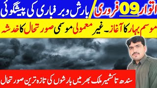 next 72 hour's weather prediction | weather forecast pakistan