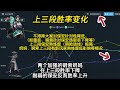 小秘密环节是真·上分密码 valorant 无畏契约 2024无畏契约亚洲邀请赛 游戏内容风向标 无畏契约双城之战联动