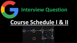 Course Schedule II - DFS - Python