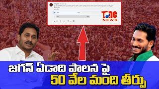 జగన్ ఏడాది పాలన పై 50వేల మంది తీర్పు | Teluguone Polls Survey | YS Jagan 1 Year Ruling