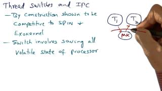Thread Switches and IPC - Georgia Tech - Advanced Operating Systems