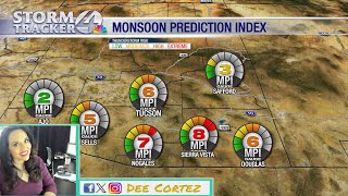 It S A Stormtracker 4 Alert Day For Rain