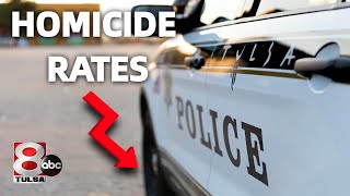 What's going RIGHT? Tulsa's homicide rate plummets