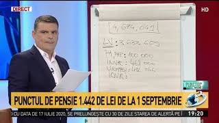 Punctul de pensie 1.442 de lei de la 1 septembrie