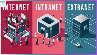 Internet, Intranet e Extranet | O que é? Quais as Diferenças?