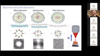 Stuart Parkin, Max Planck Institute of Microstructure Physics, Germany