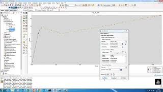 Abaqus Utility: Modeling Elastic Plastic material Behavior