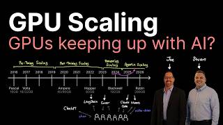 How GPU is scaling with AI..