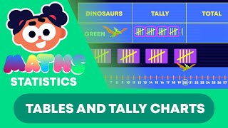 Tally Charts | Statistics | Y2 Maths | FuseSchool Kids