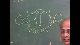 Graph Theory lecture#13 De Bruijin Sequence And Trees part I