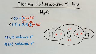 Electron dot structure of H2S l hydrogen sulphide l chemistry l