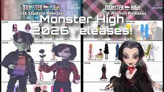 MONSTER HIGH NEWS! 2026 G3 + Alumni releases! Skullectors, Skulltimate Secrets and more!