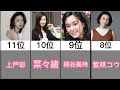 セクシー＆カワイイ30代女優ランキング！！！！！